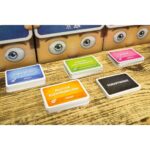 Czółko zawartość