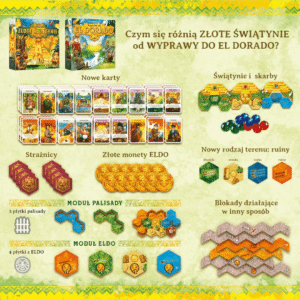 Wyprawa do El Dorado: Złote świątynie