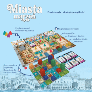 Miasta marzeń