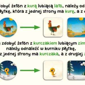 Kurnik 2: Cztery pory roku