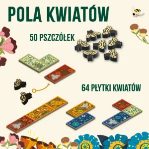 Pola kwiatów