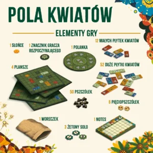 Pola kwiatów