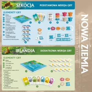 Nowa Ziemia