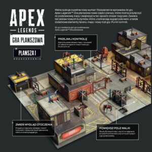 Apex Legends: Gra planszowa - Rozszerzenie: Plansza 1