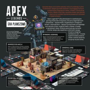 Apex Legends: Gra planszowa