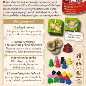 Carcassonne: 10. Cyrk i artyści (trzecia edycja)