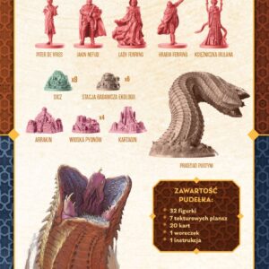 Dune: Wojna o Arrakis - Moduły i ulepszenia